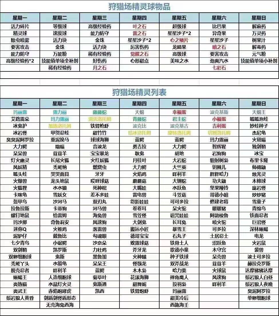 狩猎场安排表